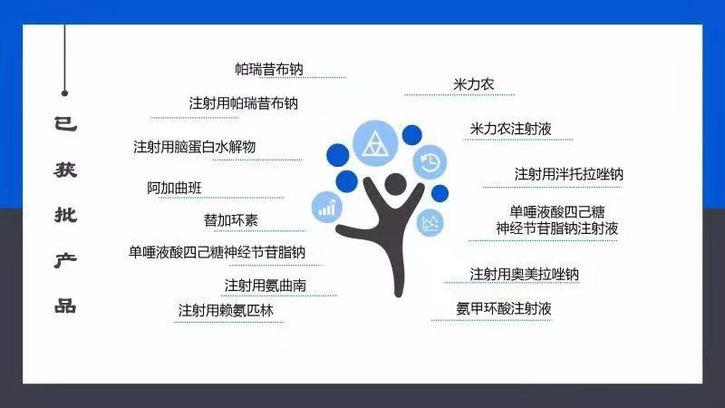 太阳城官网(中国集团)有限公司