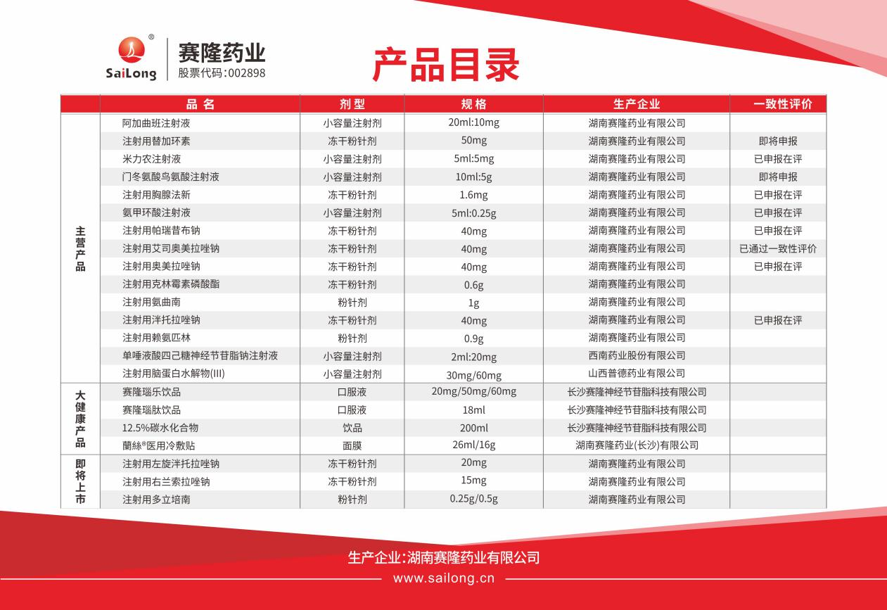 太阳城官网(中国集团)有限公司